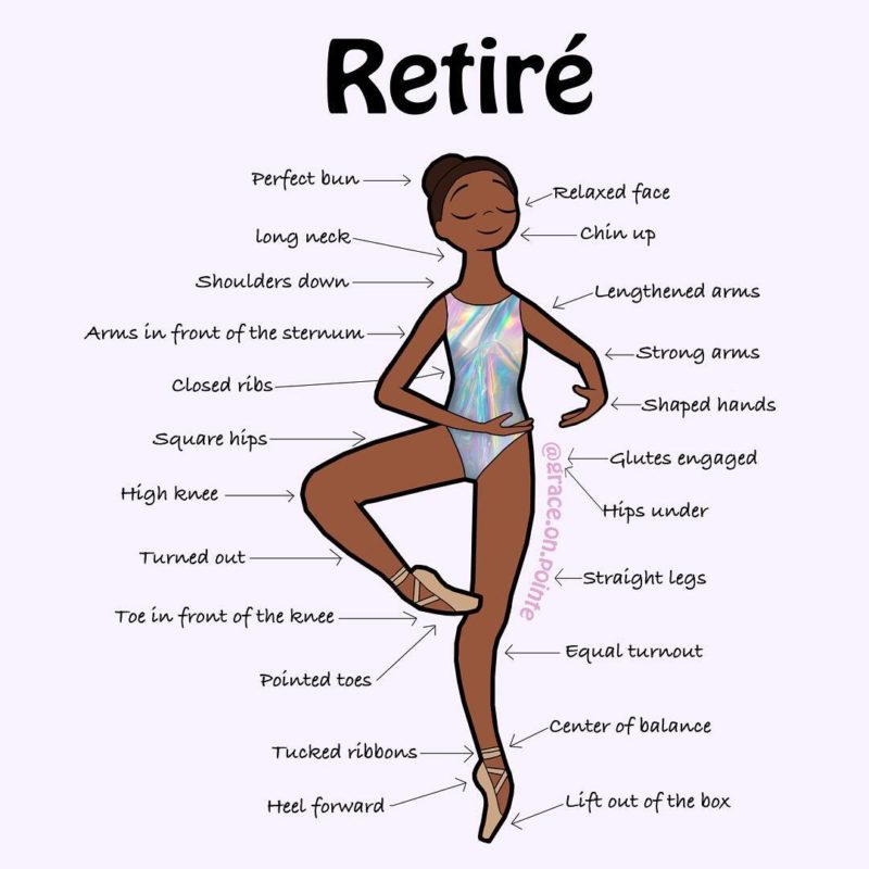 Le retiré (danse classique)
