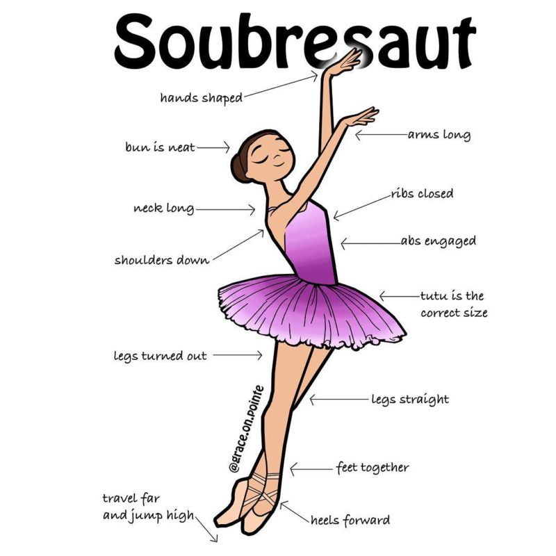 Le soubresaut (danse classique)